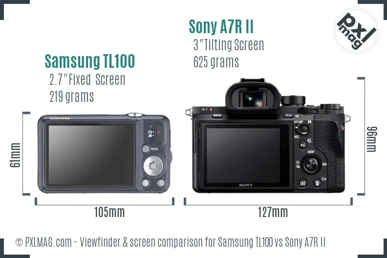 Samsung TL100 vs Sony A7R II Screen and Viewfinder comparison