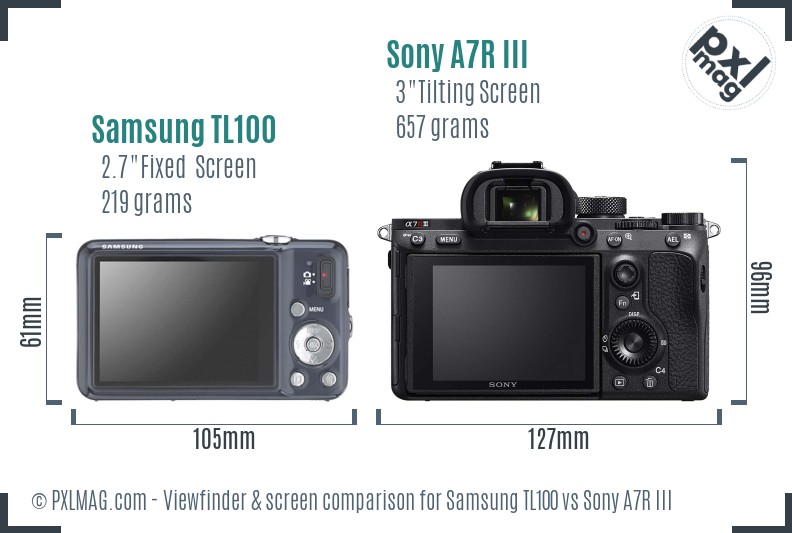 Samsung TL100 vs Sony A7R III Screen and Viewfinder comparison