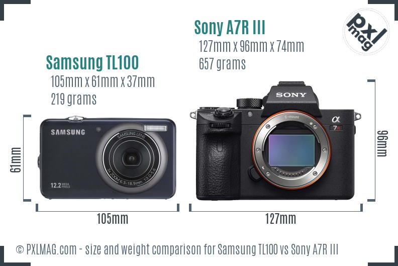 Samsung TL100 vs Sony A7R III size comparison