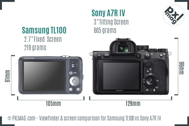 LCD screen and interface comparison
