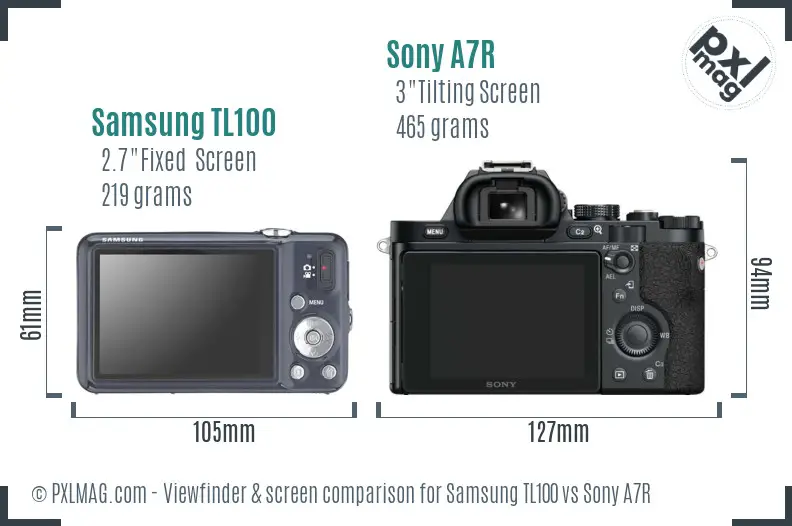 Samsung TL100 vs Sony A7R Screen and Viewfinder comparison