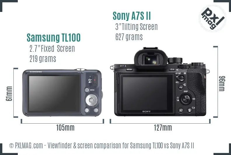 Samsung TL100 vs Sony A7S II Screen and Viewfinder comparison