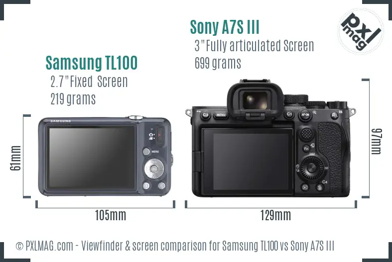 Samsung TL100 vs Sony A7S III Screen and Viewfinder comparison
