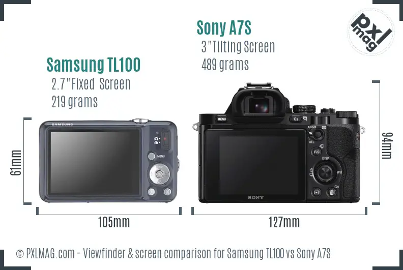 Samsung TL100 vs Sony A7S Screen and Viewfinder comparison