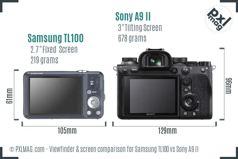 Samsung TL100 vs Sony A9 II Screen and Viewfinder comparison