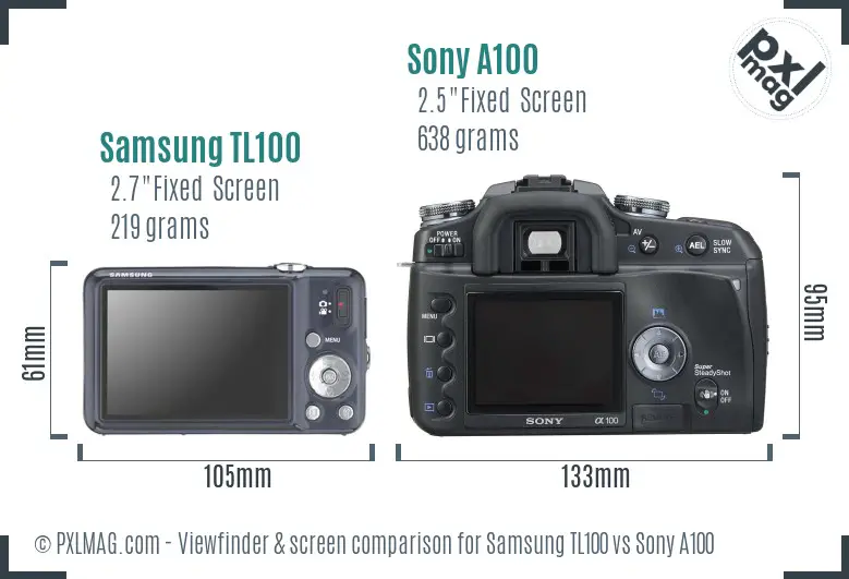 Samsung TL100 vs Sony A100 Screen and Viewfinder comparison