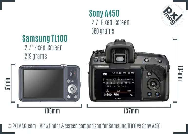 Samsung TL100 vs Sony A450 Screen and Viewfinder comparison