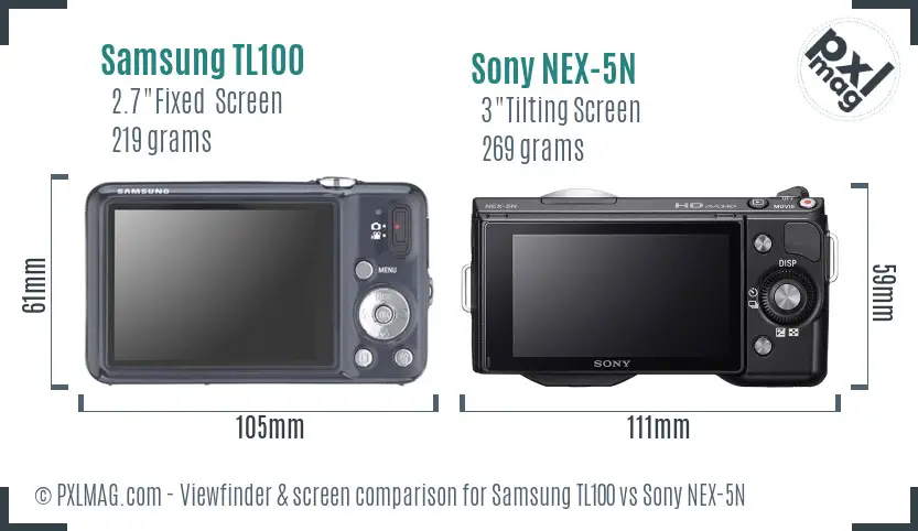 Samsung TL100 vs Sony NEX-5N Screen and Viewfinder comparison