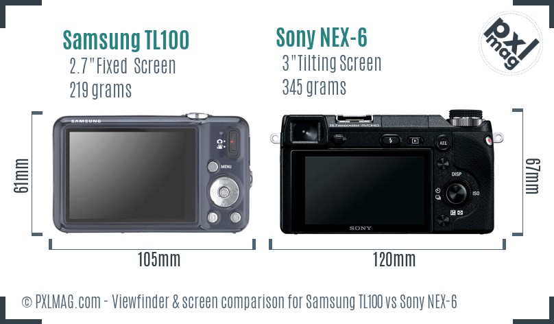 Samsung TL100 vs Sony NEX-6 Screen and Viewfinder comparison