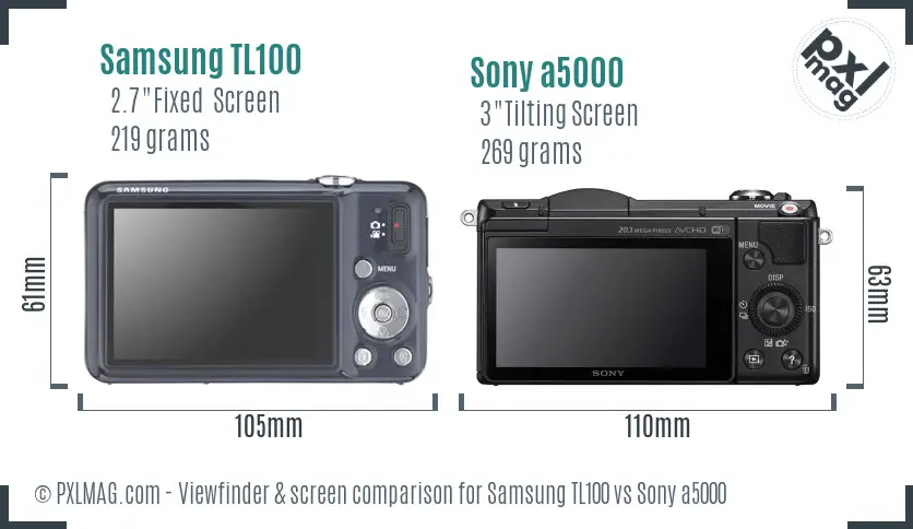 Samsung TL100 vs Sony a5000 Screen and Viewfinder comparison