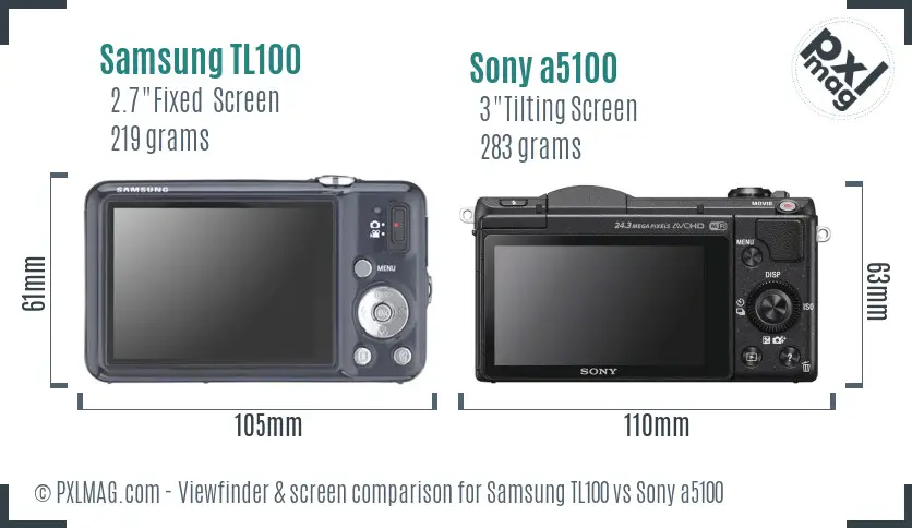 Samsung TL100 vs Sony a5100 Screen and Viewfinder comparison