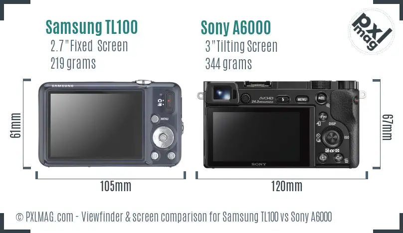 Samsung TL100 vs Sony A6000 Screen and Viewfinder comparison