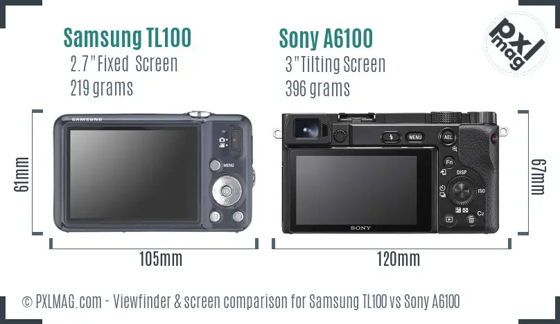 Samsung TL100 vs Sony A6100 Screen and Viewfinder comparison
