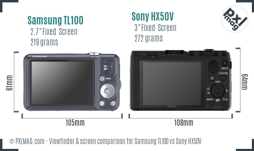 Samsung TL100 vs Sony HX50V Screen and Viewfinder comparison
