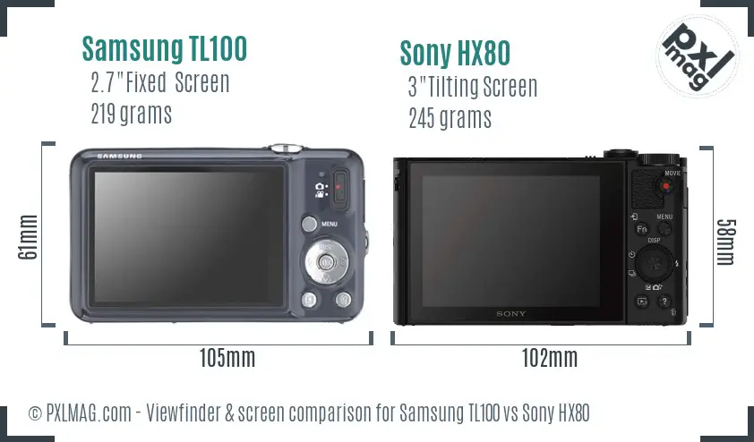 Samsung TL100 vs Sony HX80 Screen and Viewfinder comparison