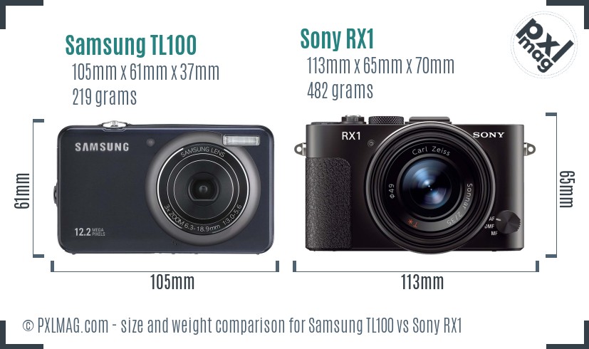 Samsung TL100 vs Sony RX1 size comparison