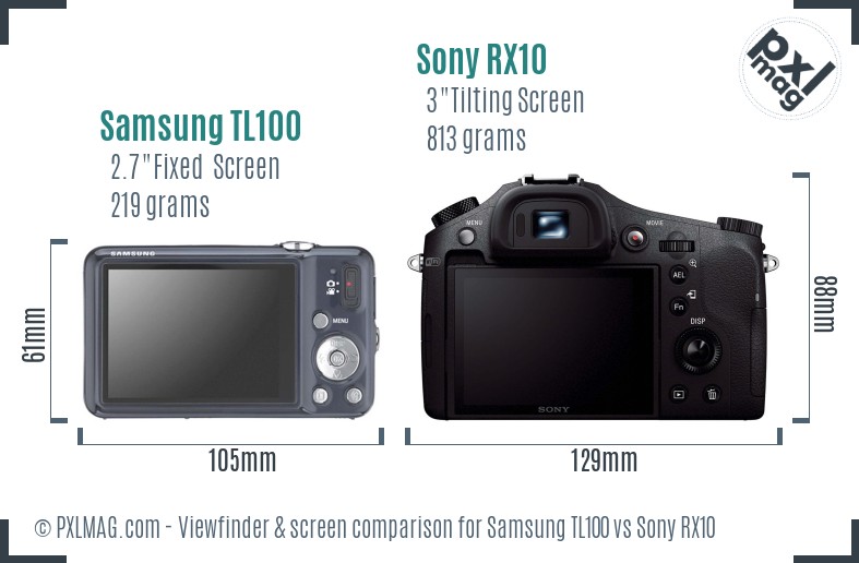 Samsung TL100 vs Sony RX10 Screen and Viewfinder comparison