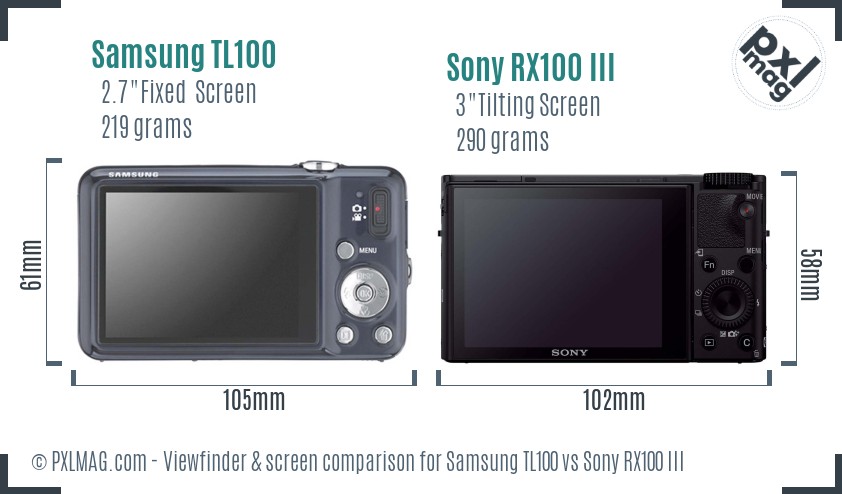 Samsung TL100 vs Sony RX100 III Screen and Viewfinder comparison