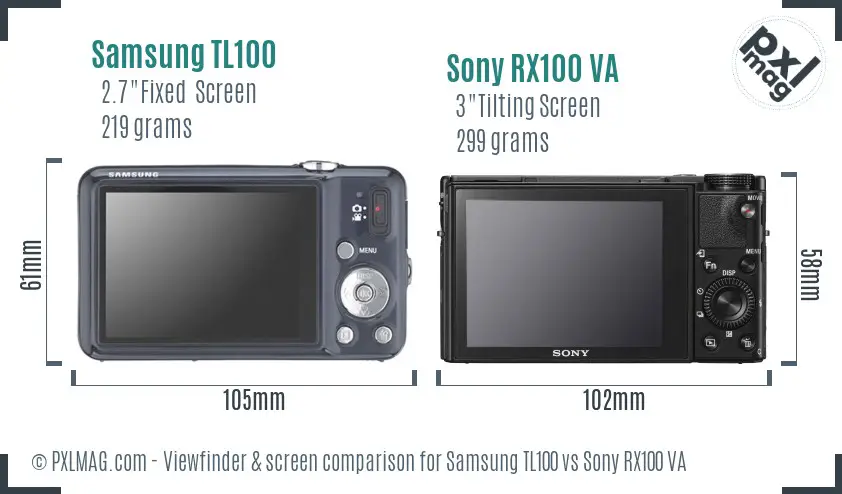Samsung TL100 vs Sony RX100 VA Screen and Viewfinder comparison