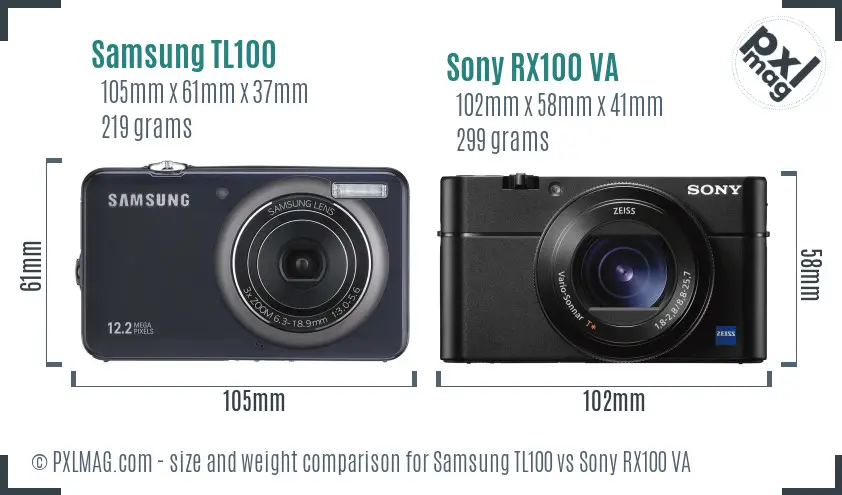 Samsung TL100 vs Sony RX100 VA size comparison