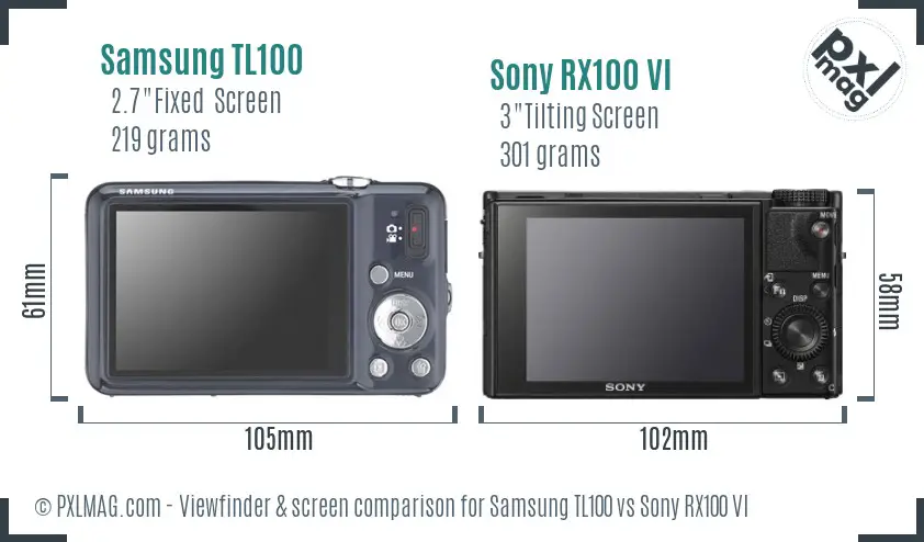 Samsung TL100 vs Sony RX100 VI Screen and Viewfinder comparison