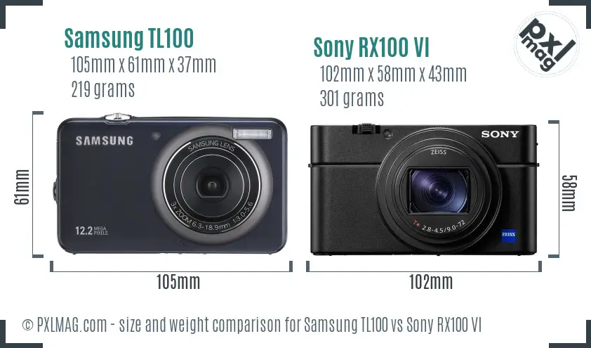 Samsung TL100 vs Sony RX100 VI size comparison