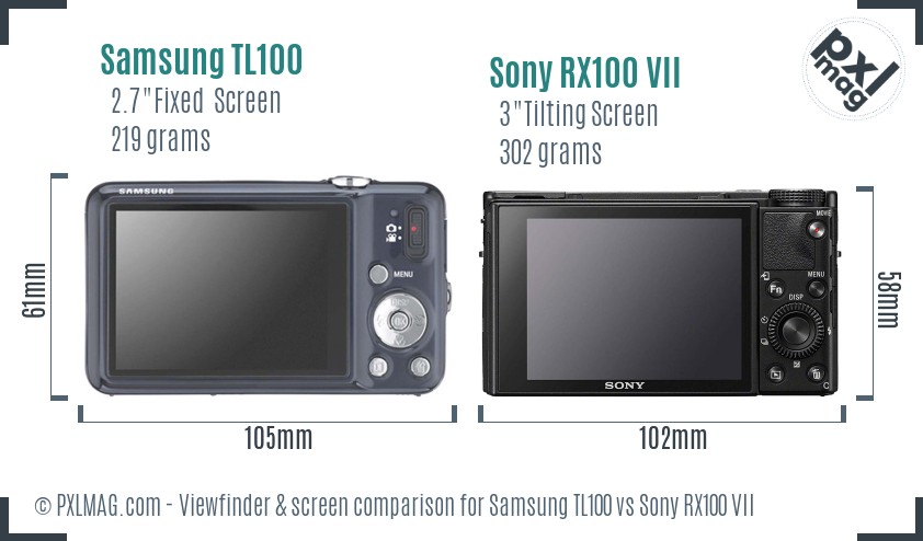 Samsung TL100 vs Sony RX100 VII Screen and Viewfinder comparison
