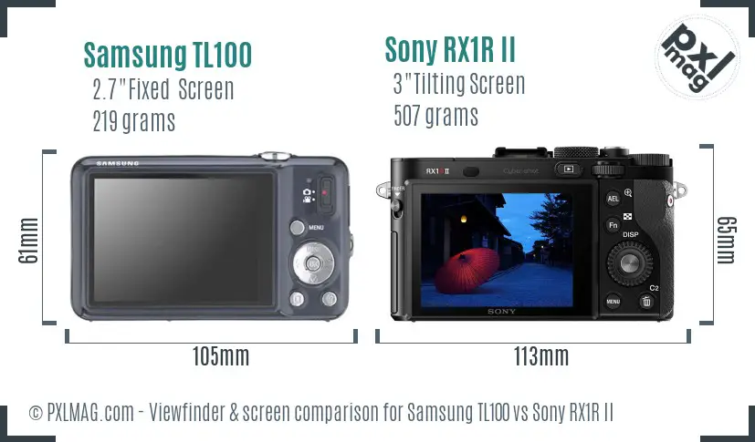 Samsung TL100 vs Sony RX1R II Screen and Viewfinder comparison