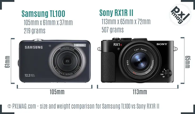 Samsung TL100 vs Sony RX1R II size comparison