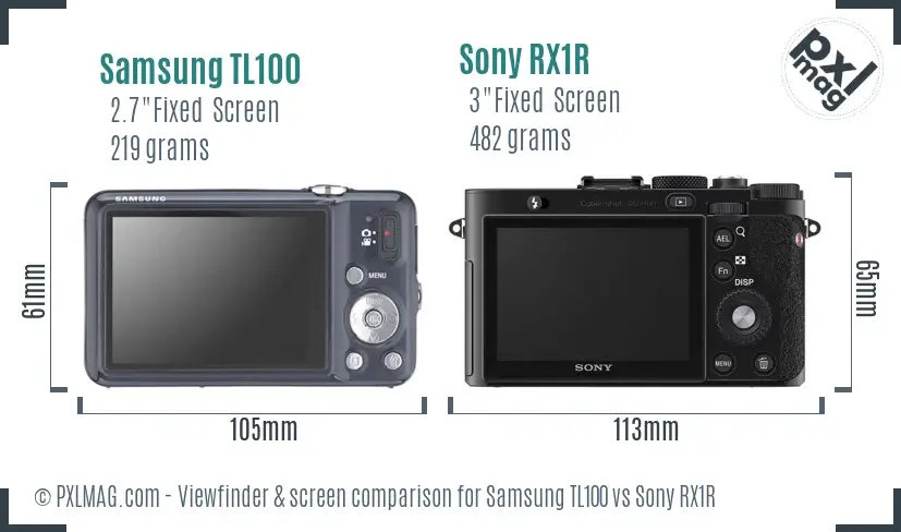 Samsung TL100 vs Sony RX1R Screen and Viewfinder comparison