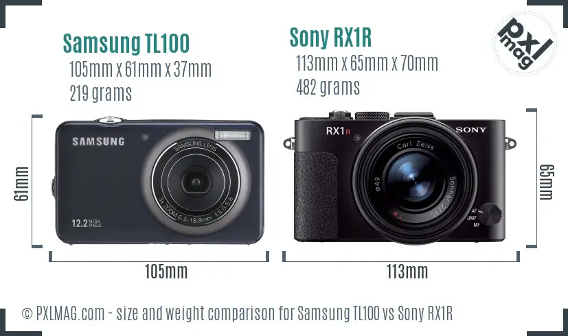 Samsung TL100 vs Sony RX1R size comparison