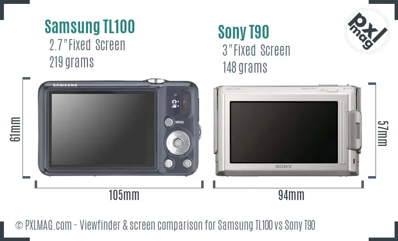 Samsung TL100 vs Sony T90 Screen and Viewfinder comparison