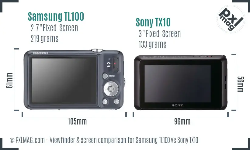 Samsung TL100 vs Sony TX10 Screen and Viewfinder comparison