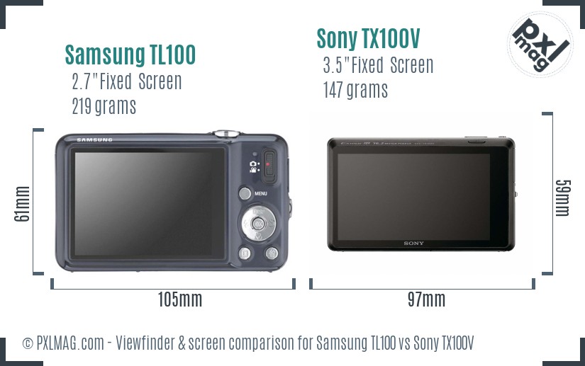 Samsung TL100 vs Sony TX100V Screen and Viewfinder comparison