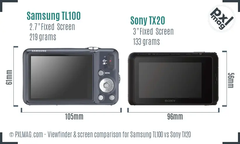 Samsung TL100 vs Sony TX20 Screen and Viewfinder comparison