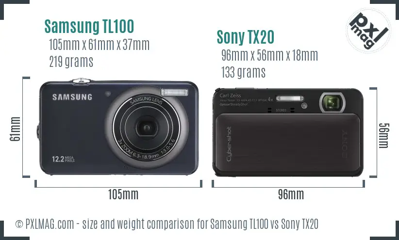 Samsung TL100 vs Sony TX20 size comparison