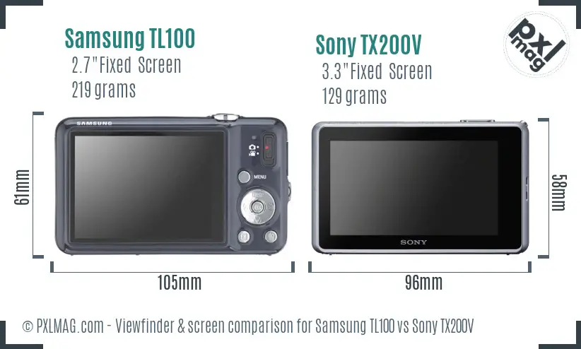 Samsung TL100 vs Sony TX200V Screen and Viewfinder comparison