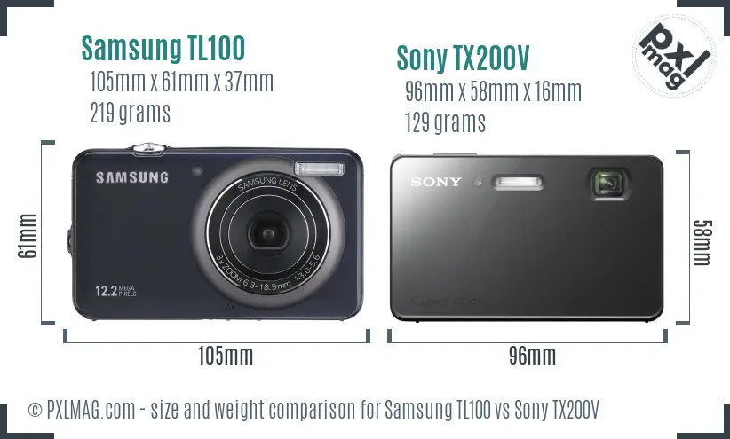 Samsung TL100 vs Sony TX200V size comparison