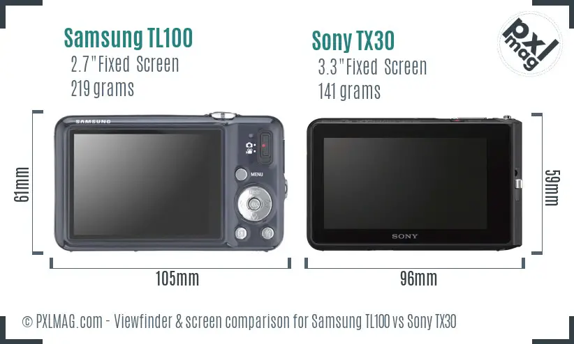 Samsung TL100 vs Sony TX30 Screen and Viewfinder comparison