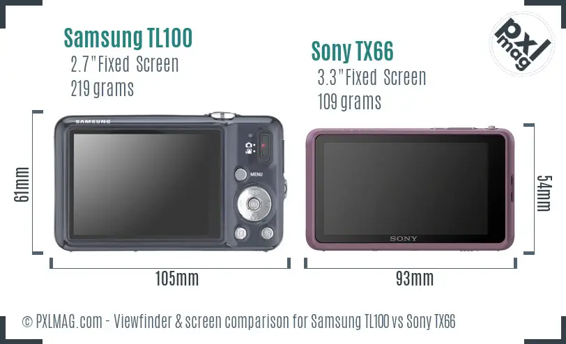 Samsung TL100 vs Sony TX66 Screen and Viewfinder comparison