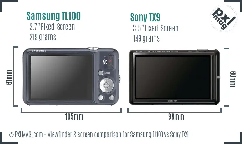 Samsung TL100 vs Sony TX9 Screen and Viewfinder comparison