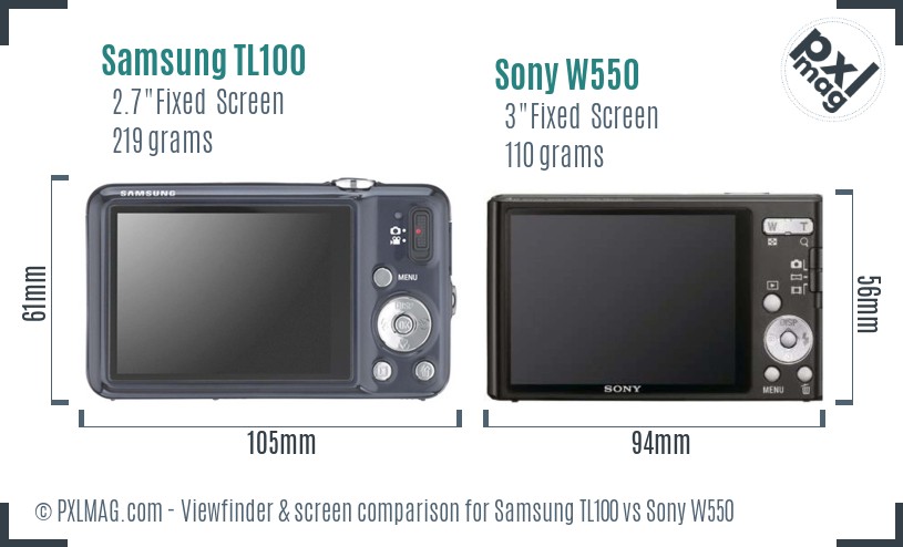 Samsung TL100 vs Sony W550 Screen and Viewfinder comparison
