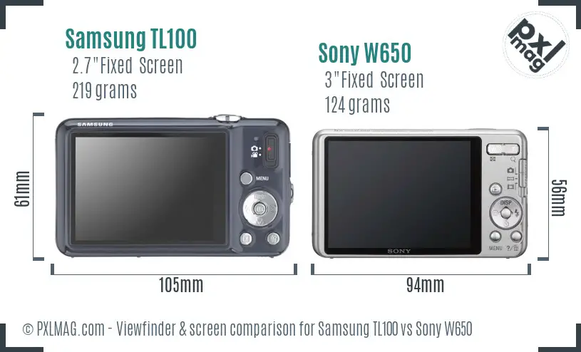 Samsung TL100 vs Sony W650 Screen and Viewfinder comparison