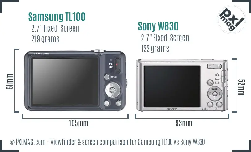 LCD screen and interface comparison