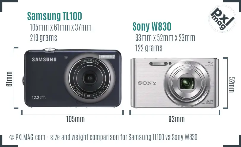 Physical size and ergonomics comparison
