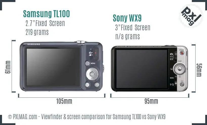 LCD screen and interface comparison
