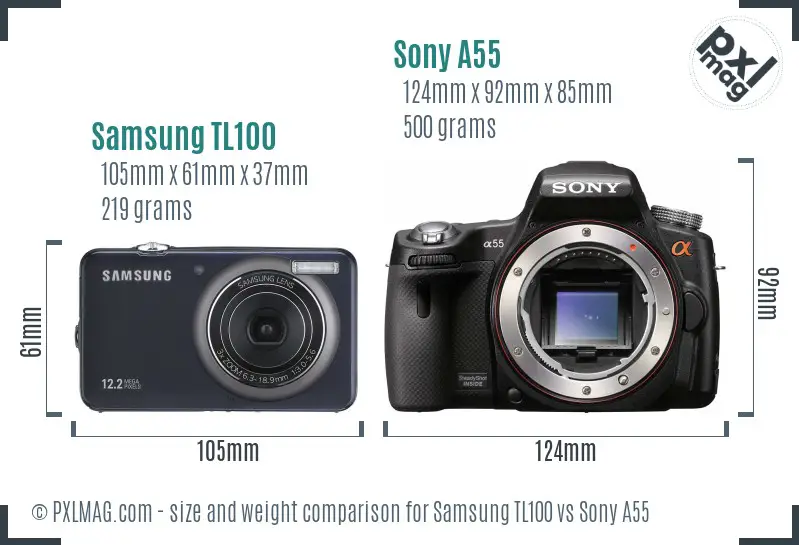 Physical size and ergonomics comparison