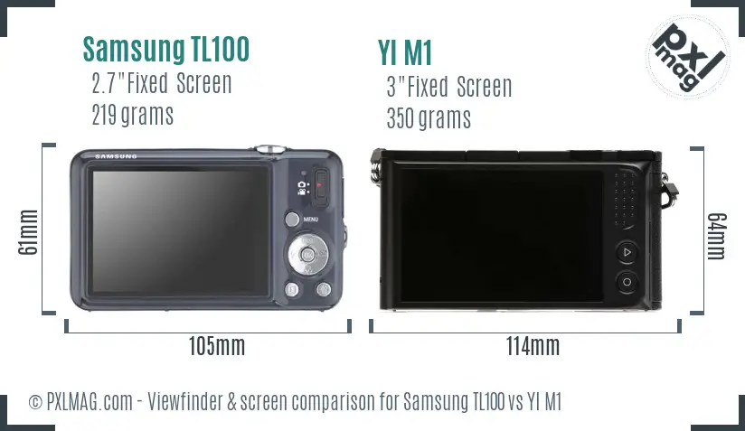 LCD screen and interface comparison