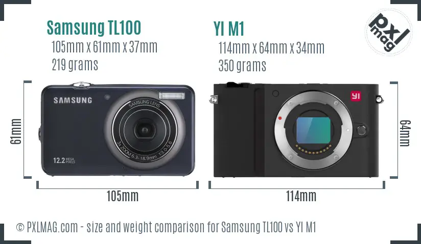 Physical size and ergonomics comparison