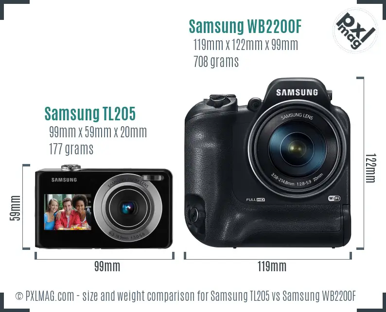 Samsung TL205 vs Samsung WB2200F size comparison